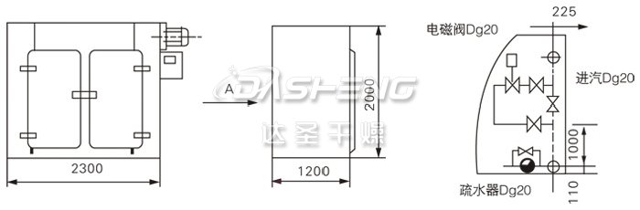 GMP烘箱结构示意图
