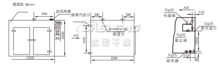 热风循环烘箱结构示意图